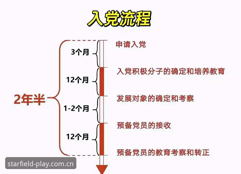 内行看得到诚意苹果版登录全流程详解